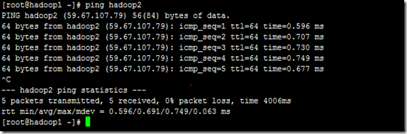 Hadoop2.X/YARN环境搭建--CentOS7.0系统配置