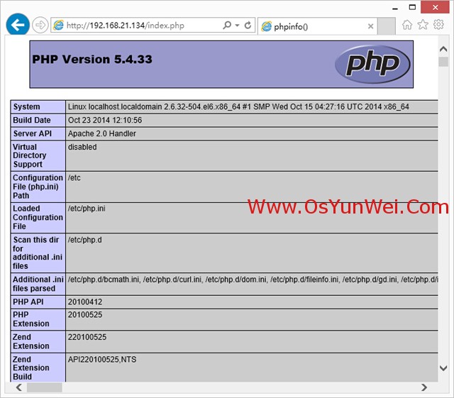 CentOS 6.6安装配置LAMP服务器(Apache+PHP5+MySQL)
