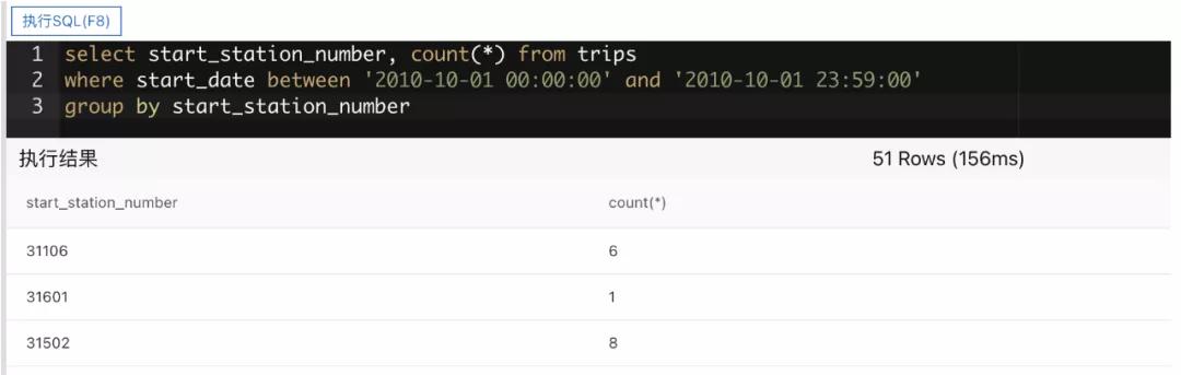 表格存储 SQL 查询多元索引 表格存储 SQL 查询多元索引