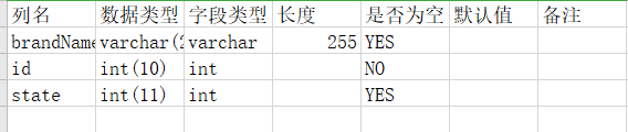 利用Navicat Premium导出数据库表结构信息至Excel的方法