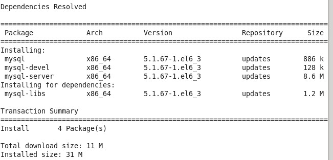 Linux学习之CentOS(十三)--CentOS6.4下Mysql数据库的安装与配置的详细方法 Linux学习之CentOS(十三)--CentOS6.4下Mysql数据库的安装与配置的详细方法