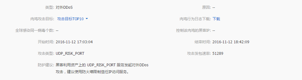 记一次Ubuntu服务器被黑经历