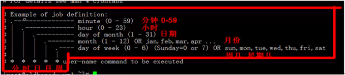 Linux之定时任务Crond详解 Linux之定时任务Crond详解