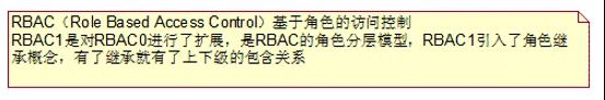 RBAC权限模型_动力节点Java学院整理 RBAC权限模型_动力节点Java学院整理