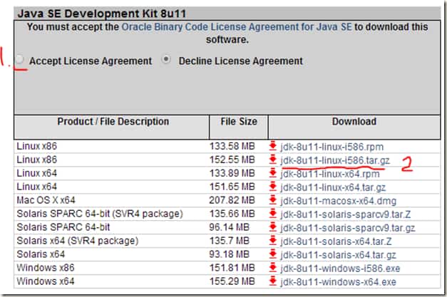 Hadoop2.X/YARN环境搭建--CentOS7.0 JDK配置