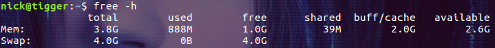 linux free命令详解