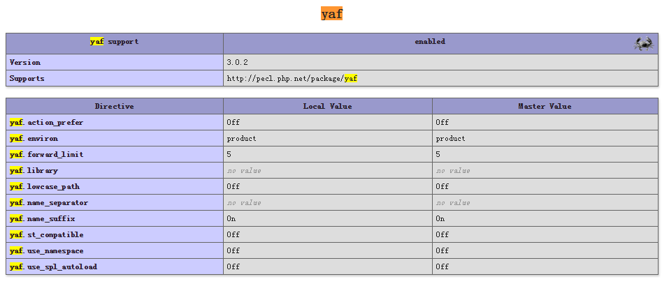 ubuntu14.04LTS安装nginx+mariaDB+php7+YAF的方法