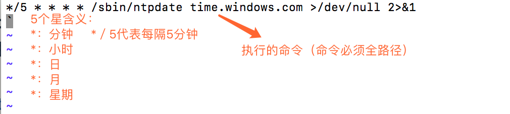 Linux之定时任务Crond详解 Linux之定时任务Crond详解