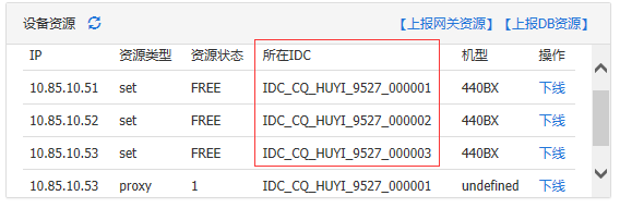 TDSQL 安装部署附图的实现(图文)