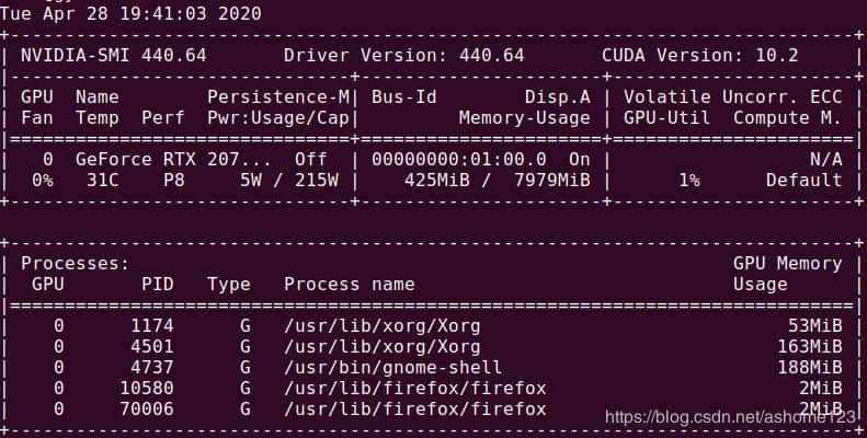 Ubuntu 20.04 CUDA&cuDNN安装方法(图文教程)