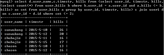 SQL之Join的使用详解 SQL之Join的使用详解