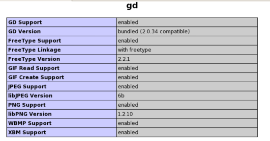 Centos搭建PHP5.3.8+Nginx1.0.9+Mysql5.5.17详细配置 Centos搭建PHP5.3.8+Nginx1.0.9+Mysql5.5.17详细配置