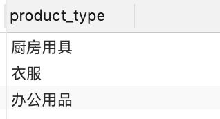SQL分组函数group by和聚合函数(COUNT、MAX、MIN、AVG、SUM)的几点说明