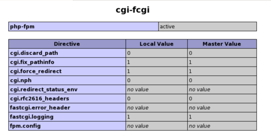 Centos搭建PHP5.3.8+Nginx1.0.9+Mysql5.5.17详细配置 Centos搭建PHP5.3.8+Nginx1.0.9+Mysql5.5.17详细配置