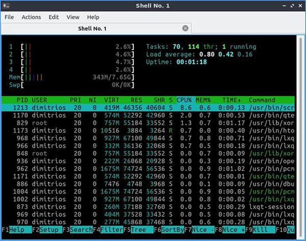 Lubuntu 20.04点评:轻量、简约、文雅 Lubuntu 20.04点评:轻量、简约、文雅