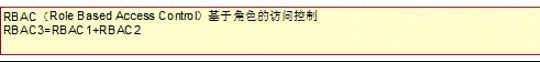 RBAC权限模型_动力节点Java学院整理 RBAC权限模型_动力节点Java学院整理