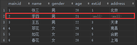 sql连接查询语句中on、where筛选的区别总结