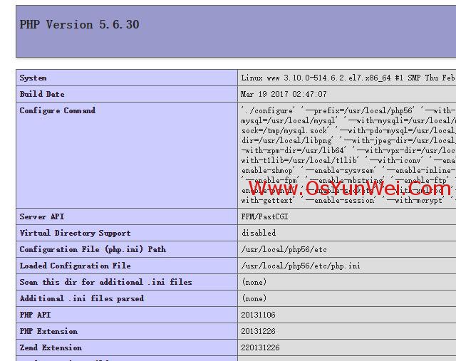 CentOS 7.x编译安装Nginx1.10.3+MySQL5.7.16+PHP5.2 5.3 5.4 5.5 5.6 7.0 7.1多版本全能环境