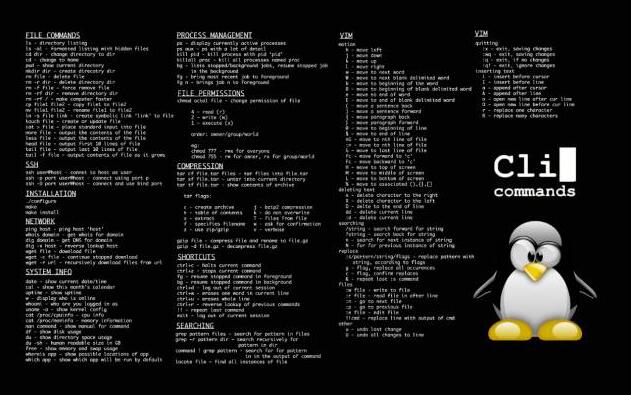 有效学习Linux系统的4个方法 有效学习Linux系统的4个方法
