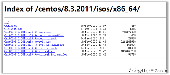 CentOS 8.4来临，会是绝唱吗？